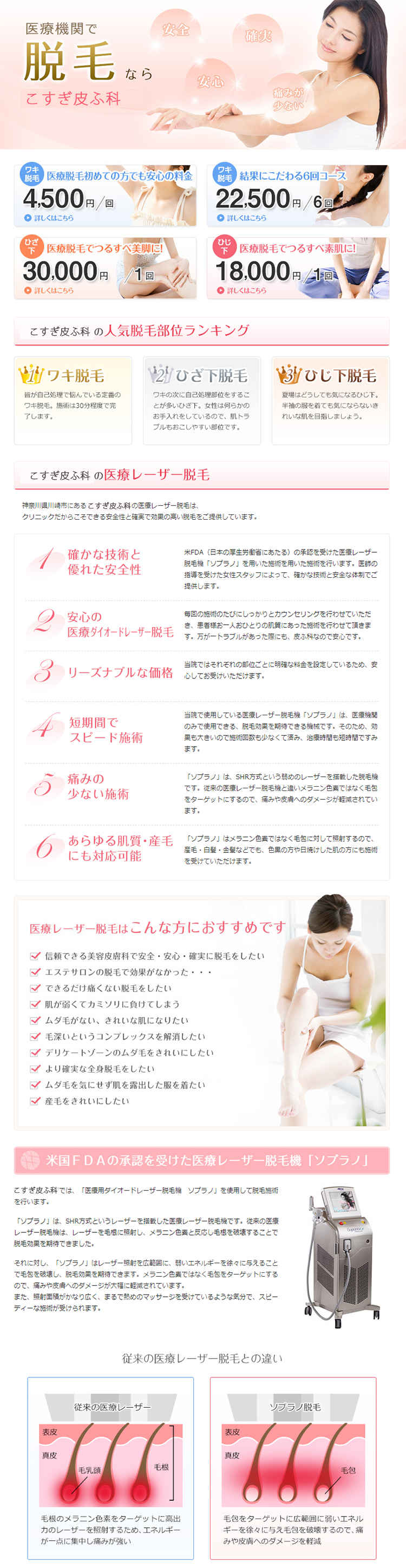 お知らせ こすぎ皮ふ科 武蔵小杉駅 皮膚科 川崎ドクターズ